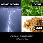 ادکلن مردانه ادیداس دینامیکس پالس EDT 100 میلی‌لیتر